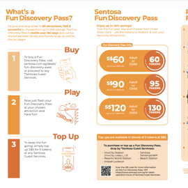 Singapour : Carte d'entrée Découverte Sentosa